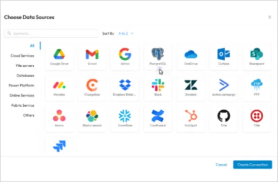 The Evolving Data Discovery Landscape: Navigating Data Sprawl in the Cloud