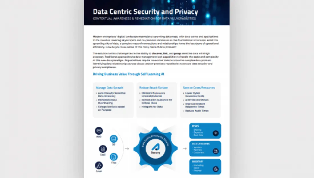 Secuvy Solution Brief — DSPM first page preview