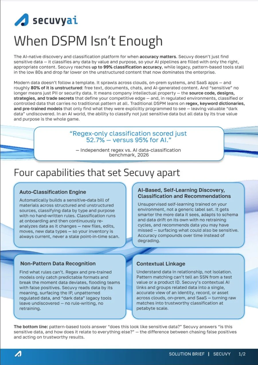 When DSPM Isn’t Enough first page preview