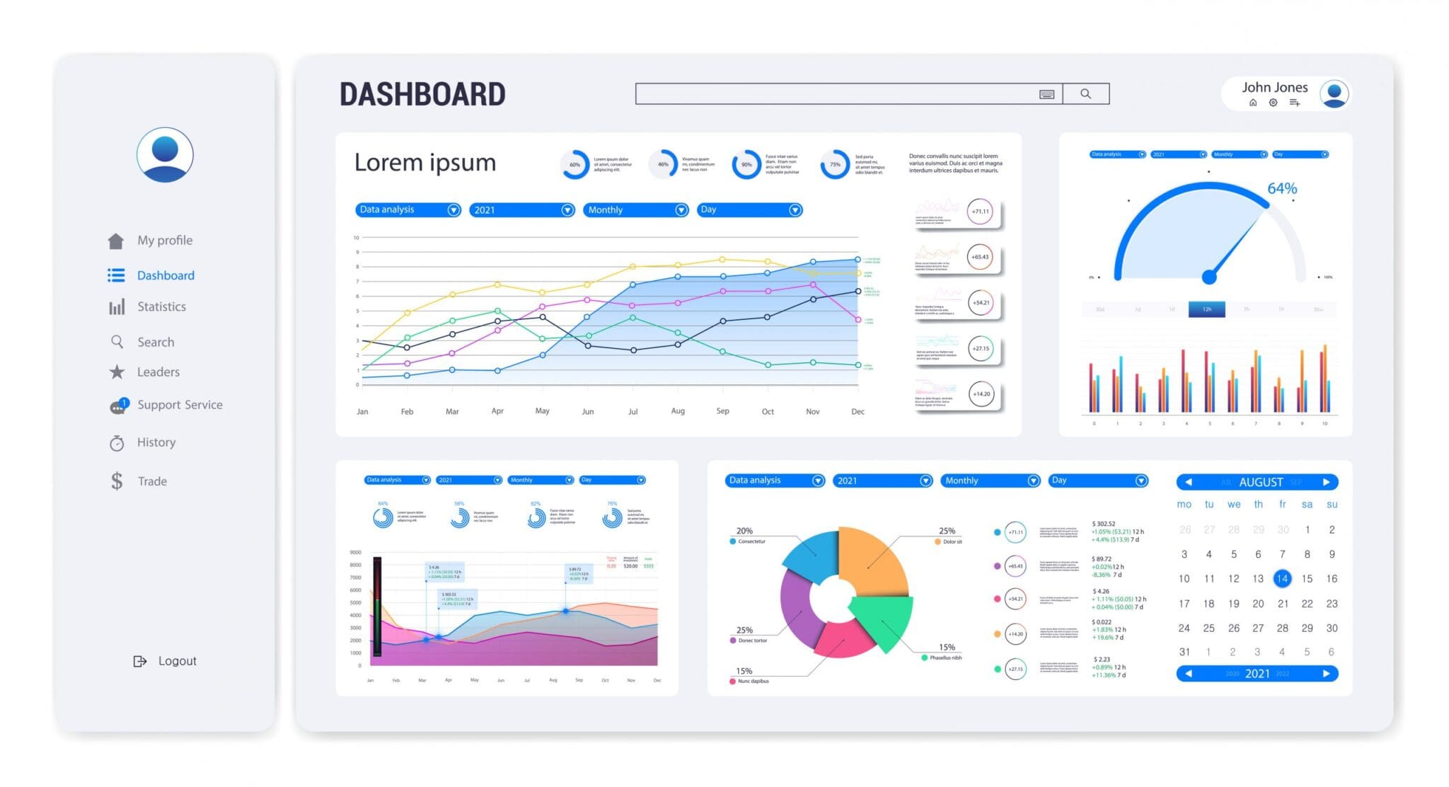 secuvy data discovery