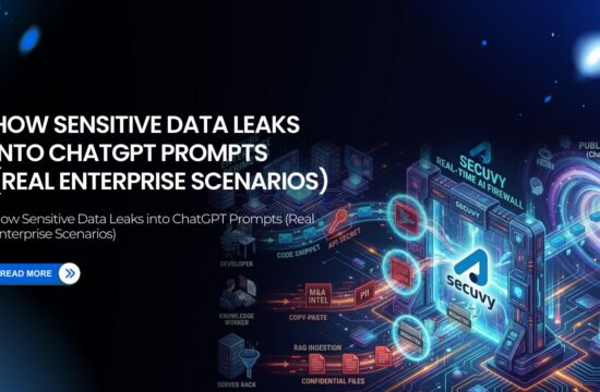 How Sensitive Data Leaks into ChatGPT Prompts