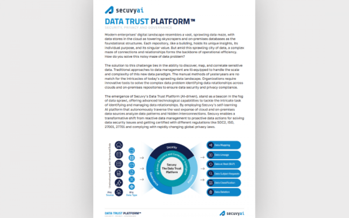 datasheet-secuvy-solution-brief