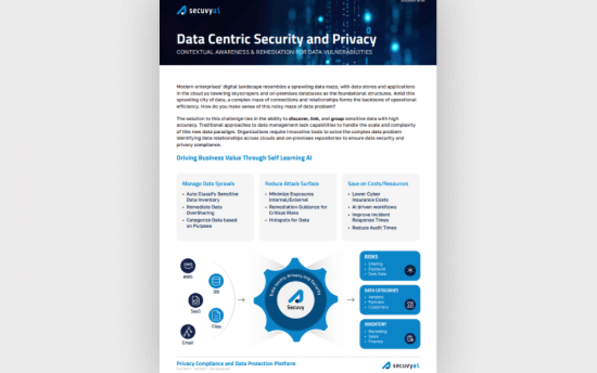 solution-brief-secuvy-data-centric-security-and-privacy